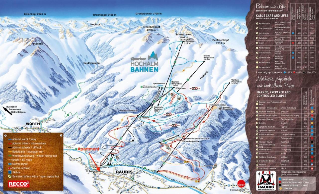 Modern Mountain Apart Directly By Skiing Area Раурис Екстериор снимка